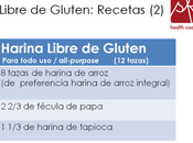 Harina Libre Gluten (para todo uso)