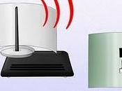 Aumentar señal WiFi