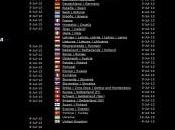 Fechas estreno Amazing Spider-Man