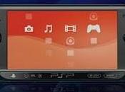 Sony presenta nuevo modelo