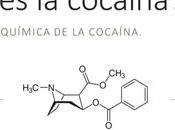 ¿Qué cocaína?