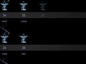 Deep Space Network, comunicaciones tiempo real sondas NASA