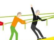 Equipos alto desempeño