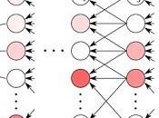 métodos explicabilidad deep learning comentario