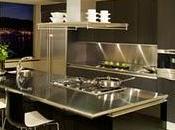 Cocinas modernas