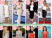 Celebrities review