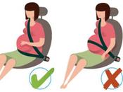 Como usar cinturon seguridad embarazo
