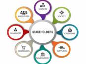 Análisis stakeholders