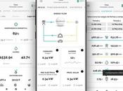 Ampere Energy lanza SEMS ONE, primer sistema inteligente escalable gestión energética