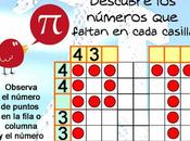 Retos matemáticos