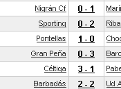 Resultados preferente galicia jornada (cronicas)