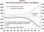 gráficas explican crisis euro