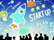 Modelos empresariales: pensando actuando como start
