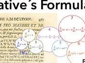 Exercise 2.5. Derivative´s Formulae