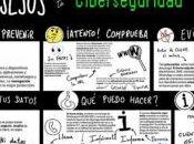 recibes este eliminalo cuanto antes, trata fraude