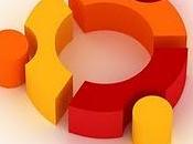 ¿Ubuntu Rolling Release?