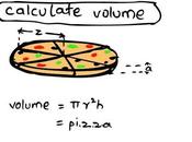 ¿Cómo calcular volumen pizza?