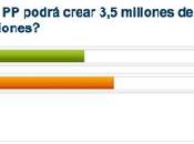 Multiplica vencerás