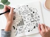 mundo pitch decks, ¿murió plan negocio para startups?