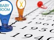 alto costo tener plan sucesion