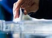 Data, Machine Learning democracia automática