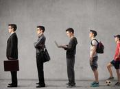 Curva Transición: reacción personal cambio organizacional.