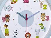 Relojes Pared Ikea mejores este