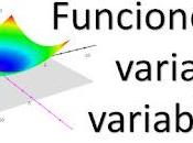 Multivariate Functions