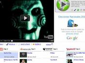 Viral Videos videos populares principales sitios