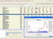 JStock Visualiza desde escritorio diferentes mercados valores