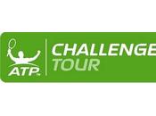 Challenger Tour: argentinos presentarán tres torneos
