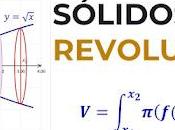 Volume Solids Revolution