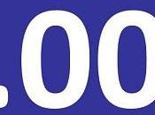 2.000 posts
