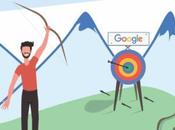 Libro Guía Práctica Google (Adwords) revela todas claves publicidad