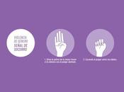 gesto socorro debemos conocer todas personas