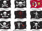 Banderas piratas históricas.Significado, capitanes