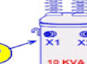 Prueba Polaridad transformadores eléctricos. Los...