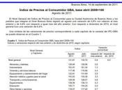 Indice Precios Consumidor GBA, base abril 2008=100
