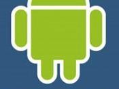 Android lidera mercado mundial