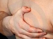 Hombres hijos propenso morir ataque corazón