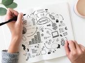 pasos para pasar idea