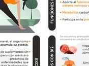importancia tomar suficiente vitamina