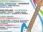 Estaciones Sonoras 2022: conciertos Cascante