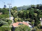 Parque Atracciones Montjuïc, recordando pasado