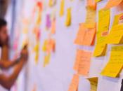 Miro: todo necesitas saber