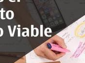 Producto mínimo viable: cómo aplicarlo emprendimiento