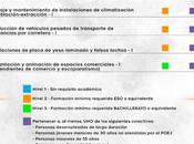 Oferta cursos gratuitos para personas desempleadas proyecto innform@ ayuntamiento hermanas