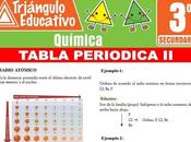 Tabla Periódica Elementos Químicos para Tercero Secundaria