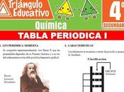 Ejercicios Tabla Periódica para Cuarto Secundaria