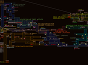 Blasphemous Mapa Completo 2022